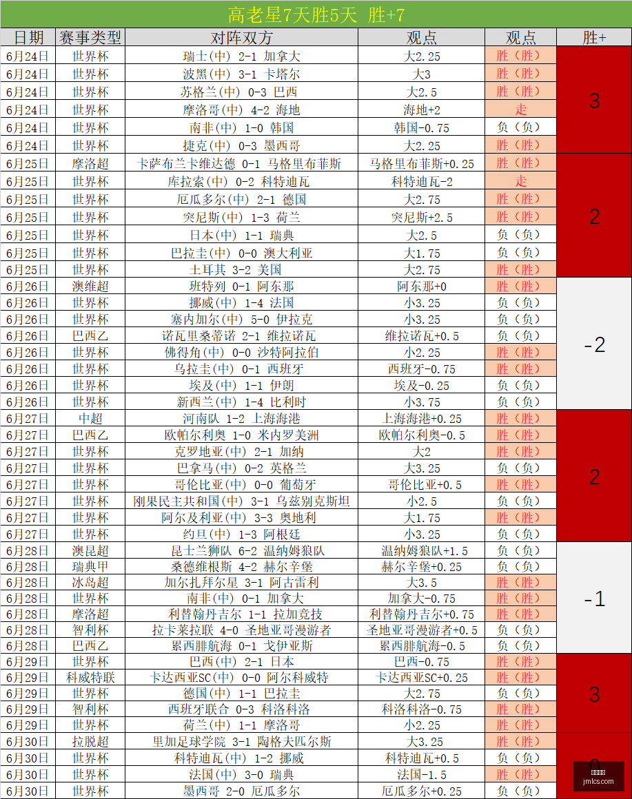 广州站第,日战况,逆袭淘汰,开云官网,奢侈品,时尚潮流,在线购物,高端品牌,品牌官网,时尚设计