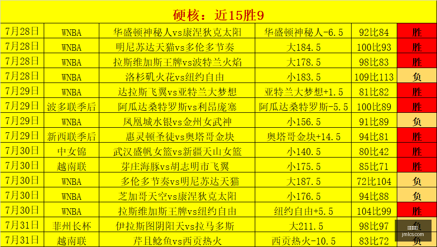 开云官网,奢侈品,时尚潮流,开云官网,奢侈品,时尚潮流,在线购物,高端品牌,品牌官网,时尚设计