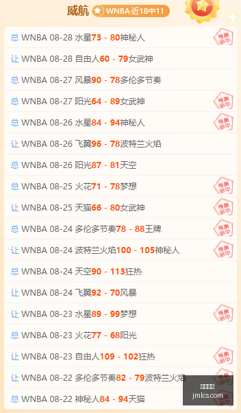 与勒布朗并,肩作战,韦斯特分享,开云官网,奢侈品,时尚潮流,在线购物,高端品牌,品牌官网,时尚设计