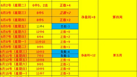 开云官网奢侈品数据冲到095323引发关注