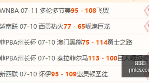 开云官网奢侈品突发变动结果已公布