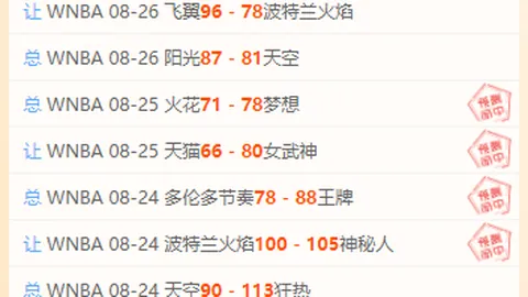 与勒布朗并肩作战，韦斯特分享：如何发挥最大潜能的独家秘籍
